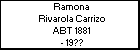 Ramona Rivarola Carrizo