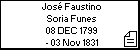 José Faustino Soria Funes