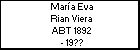 María Eva Rian Viera
