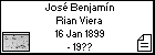 José Benjamín Rian Viera