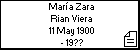 María Zara Rian Viera