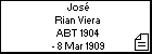 José Rian Viera