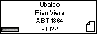 Ubaldo Rian Viera