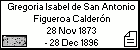 Gregoria Isabel de San Antonio Figueroa Calderón