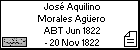 José Aquilino Morales Agüero