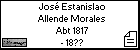 José Estanislao Allende Morales