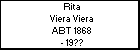 Rita Viera Viera