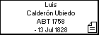Luis Calderón Ubiedo