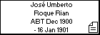 José Umberto Roque Rian
