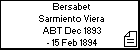 Bersabet Sarmiento Viera