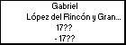 Gabriel López del Rincón y Granados
