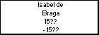 Isabel de Braga
