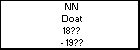 NN Doat