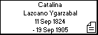 Catalina Lazcano Ygarzabal