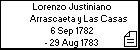 Lorenzo Justiniano Arrascaeta y Las Casas