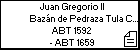 Juan Gregorio II Bazán de Pedraza Tula Cervín