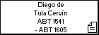 Diego de Tula Cervín