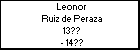 Leonor Ruiz de Peraza