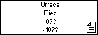 Urraca Diez