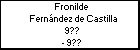 Fronilde Fernández de Castilla