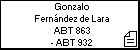 Gonzalo Fernández de Lara