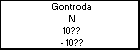 Gontroda N