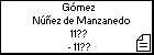 Gómez Núñez de Manzanedo